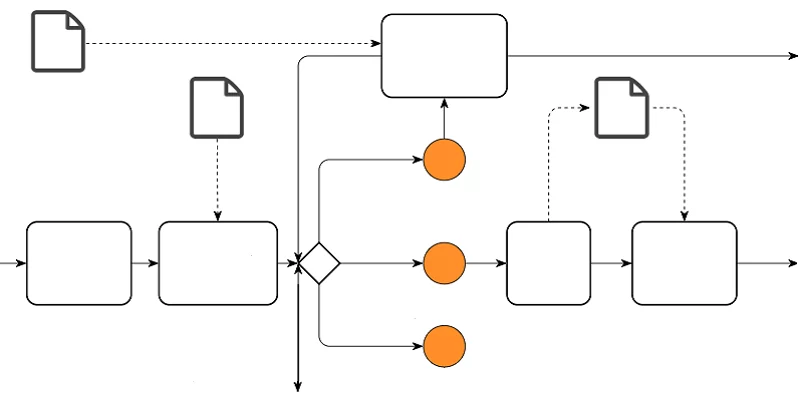 Автоматизация и оптимизация бизнес процессов фото Robotic Process Automation RPA